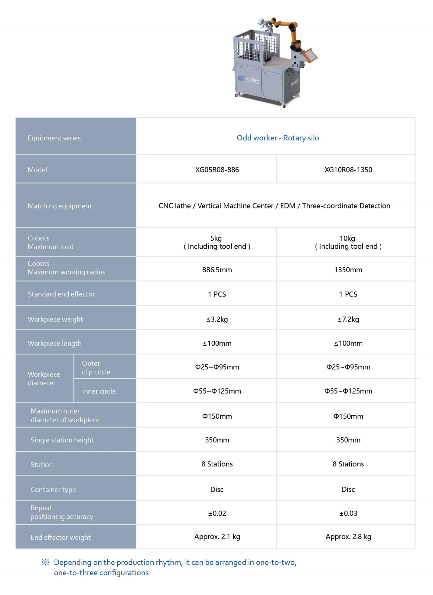 Humachine Cobot_12(1).png